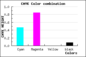#7B24EA color CMYK mixer