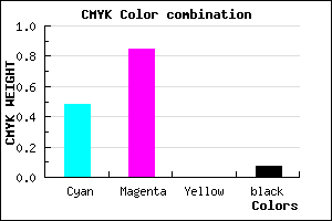 #7B24EC color CMYK mixer