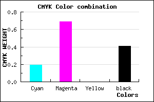 #7B2F97 color CMYK mixer