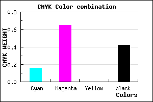 #7B3393 color CMYK mixer