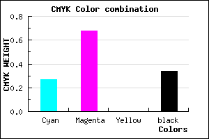 #7B36A9 color CMYK mixer