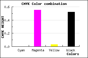 #7B3777 color CMYK mixer