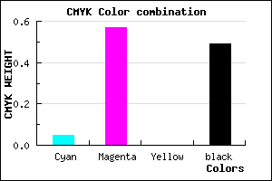 #7B3781 color CMYK mixer