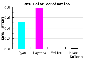 #7B37FD color CMYK mixer