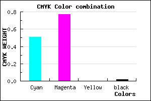 #7B3AFA color CMYK mixer