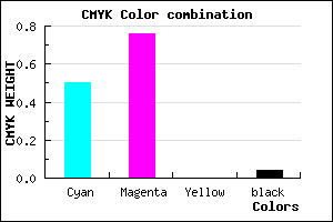 #7B3BF5 color CMYK mixer