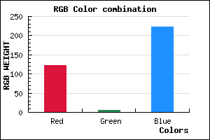 rgb background color #7B06DE mixer
