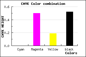 #7B3D64 color CMYK mixer