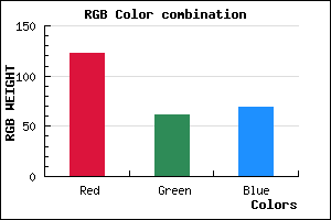 rgb background color #7B3D45 mixer