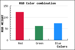 rgb background color #7B3D49 mixer