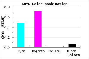 #7B43ED color CMYK mixer