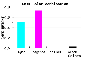 #7B43F8 color CMYK mixer