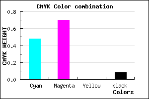 #7B46EB color CMYK mixer