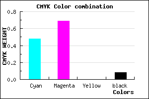 #7B48EB color CMYK mixer