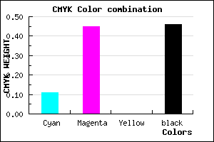 #7B4C8A color CMYK mixer