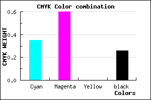 #7B4CBC color CMYK mixer