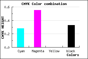 #7B4EAC color CMYK mixer