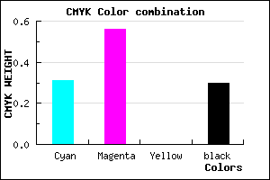 #7B4FB3 color CMYK mixer