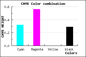 #7B50B6 color CMYK mixer