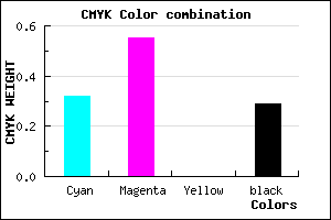 #7B51B5 color CMYK mixer