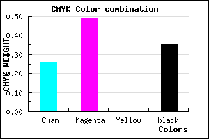 #7B54A6 color CMYK mixer