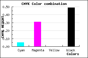 #7B5A82 color CMYK mixer