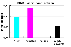 #7B5AC7 color CMYK mixer