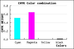 #7B5AFD color CMYK mixer