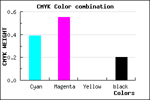 #7B5BCB color CMYK mixer