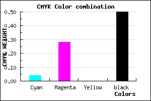 #7B5C80 color CMYK mixer