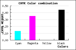 #7B5C8E color CMYK mixer