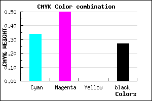 #7B5DBB color CMYK mixer