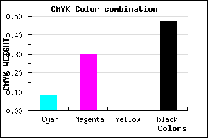 #7B5E86 color CMYK mixer
