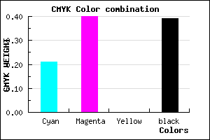 #7B5E9C color CMYK mixer