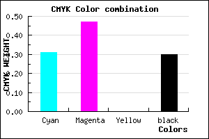 #7B5FB3 color CMYK mixer