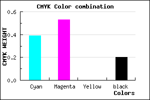 #7B5FCB color CMYK mixer