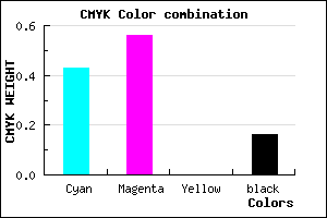 #7B5FD7 color CMYK mixer