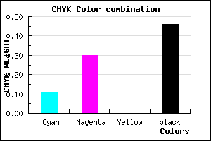 #7B608A color CMYK mixer