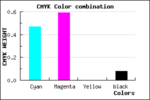 #7B60EA color CMYK mixer