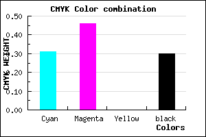 #7B61B3 color CMYK mixer