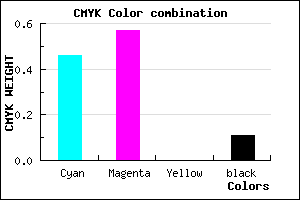 #7B61E3 color CMYK mixer