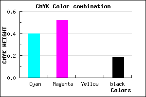 #7B62CE color CMYK mixer