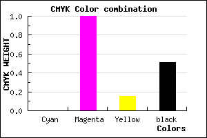 #7C006A color CMYK mixer