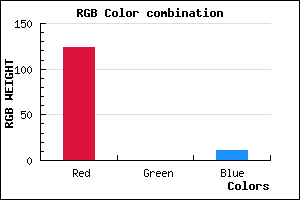rgb background color #7C000B mixer