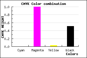 #7C0078 color CMYK mixer