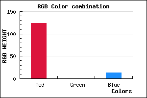 rgb background color #7C000D mixer