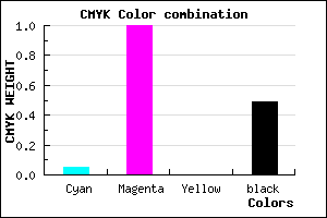#7C0082 color CMYK mixer