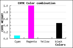 #7C0088 color CMYK mixer