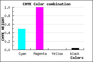 #7C00F5 color CMYK mixer