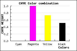 #7C0022 color CMYK mixer
